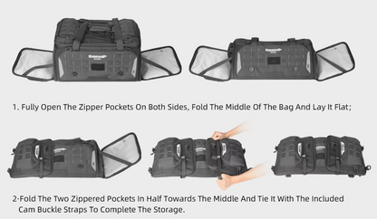 Rhinowalk Mechanic Series Tail Seat Bag